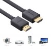 UGREEN High Speed HDMI Cable with Ethernet Full Copper 2M