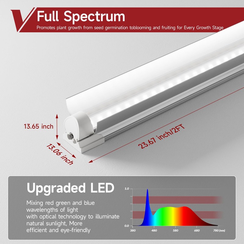 Vshape T8 Grow Light for Indoor Plants, 2FT, 24W, 5000K,