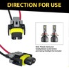 Tippwoo 2 PCS H11 Car Fog Light Wiring Harness Plug,