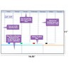 POPRUN Magnetic Weekly Dry Erase Board Calendar for Fridge, 16.9"x11"Schedule