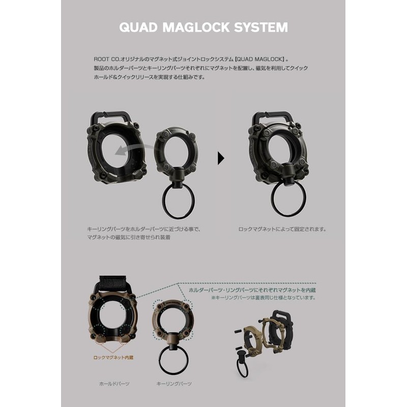 GRAVITY QUAD MAG PRO., Black