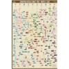European Royal Family Tree - NORTH/EAST 24x36" Poster