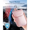 Teskyer Radio Wave Blocking Pouch, Relay Attack, Smart Key Case,