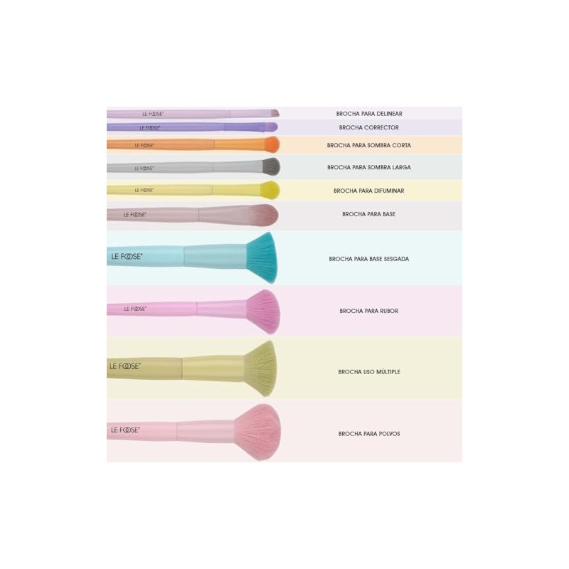 Brocha De Maquillaje Para Delinear Le Foose