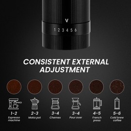 VEVOK CHEF Coffee Grinder Manual Mini Hand Coffee Grinder Portable Coffee Bean Grinder Double Bearing Conical Burr Grinder 6 Levels External Adjustable Setting for Home Camping
