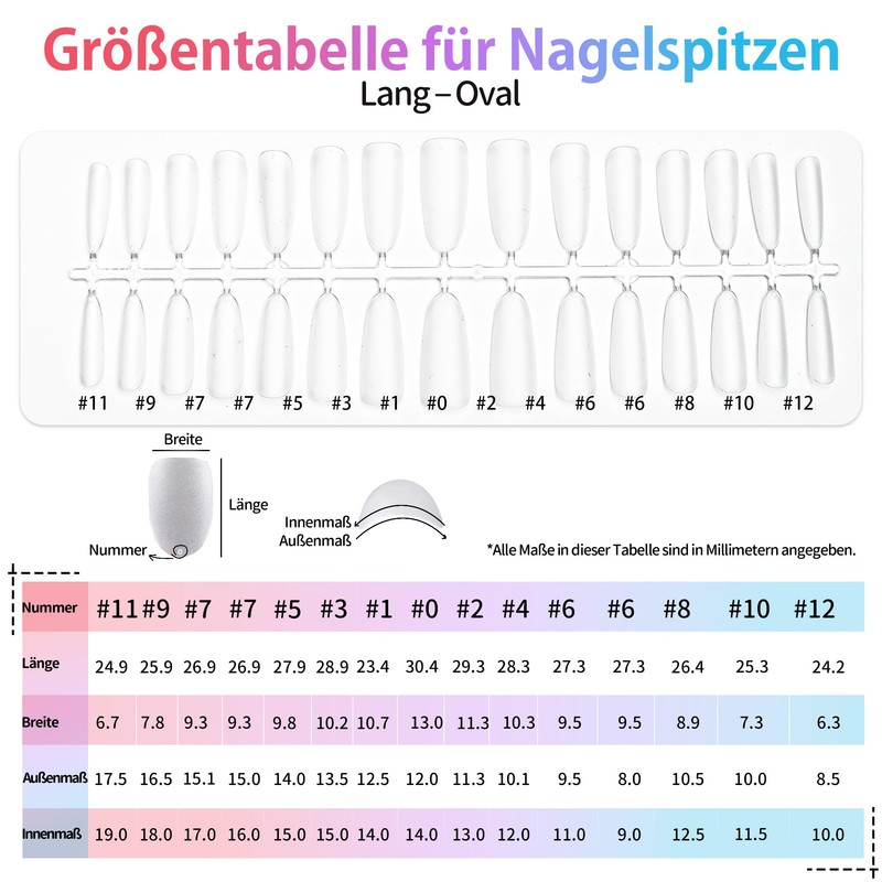 Sun&Beam Nails Artificial Nail Tips, Full Cover Clear Acrylic for