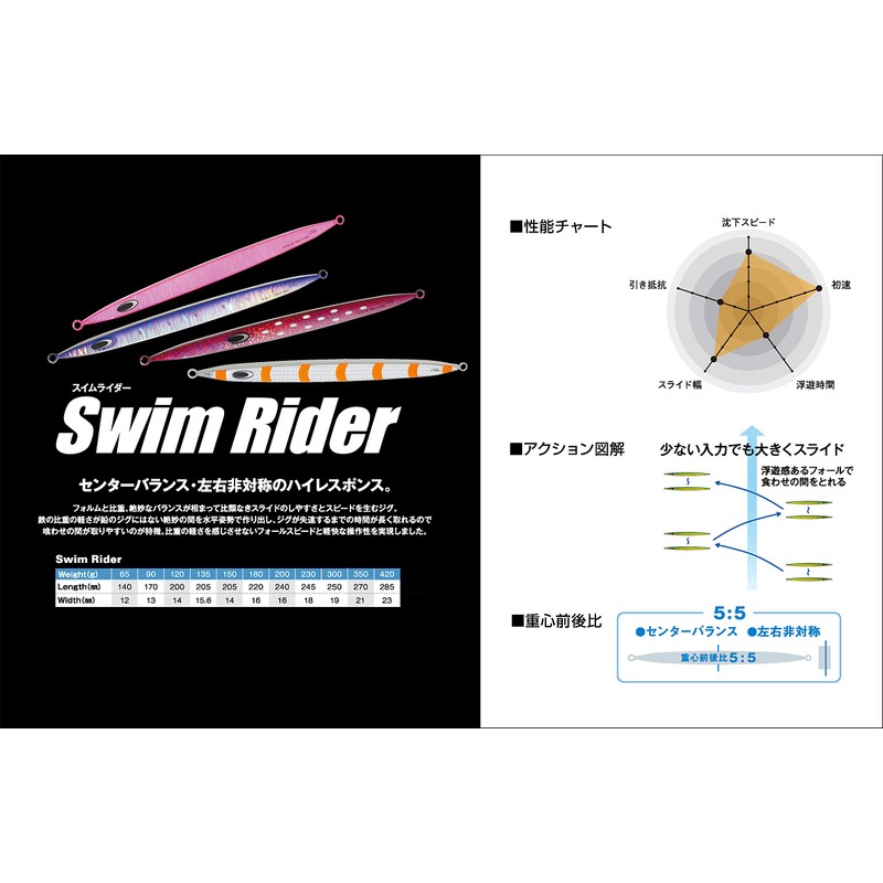 Nature Boys SR1300-17K Metal Jig, Swim Rider Metal Jig, 10.6
