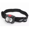Husky 300 Lumens Headlamp New