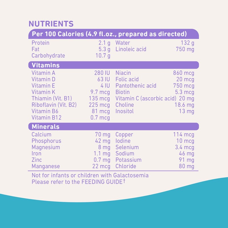 Bubs Whole Goat Milk Formula with Iron, Goat Milk-Based Powder,