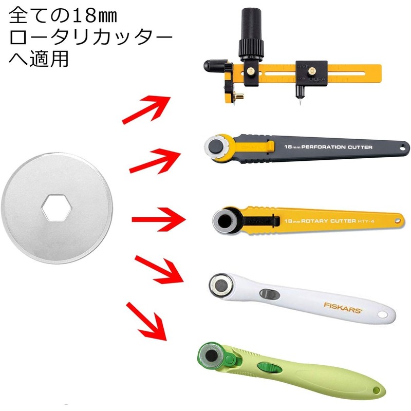 Rotary Cutter Replacement Blade with 0.7 inch (18 mm) Diameter