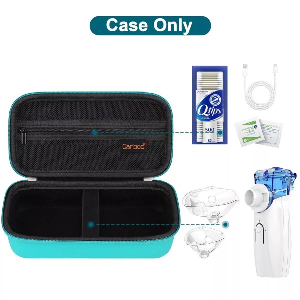 Hard Travel Case for Handheld Nebulizer – Portable Storage Bag,