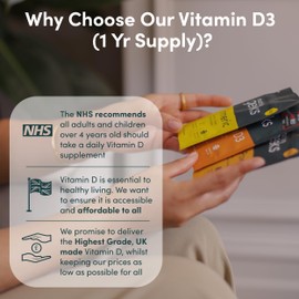 Vitamin D 1000iu - 1 Year Supply, 365 Easy-Swallow Vitamin D Tablets, Vegetarian D3, High Strength Immune Support Supplement - Awarded by The Independent UK