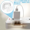 Socket Cover, Socket Guard, Plug Safety Cover, Tide Dustproof Safety