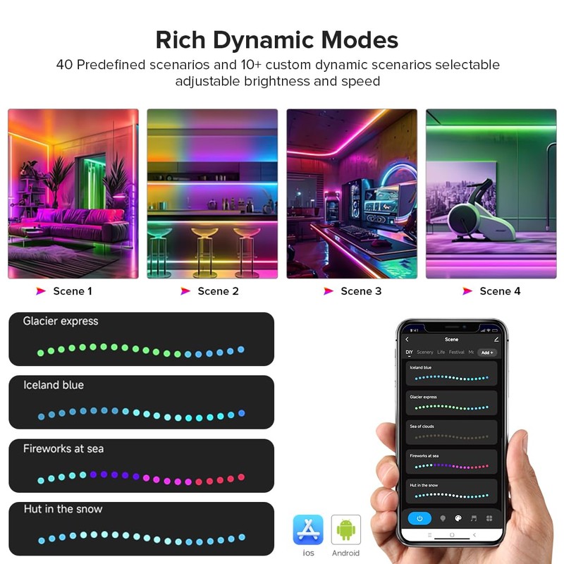 SEZO 2.4G WiFi SPI RGB Controller DR03W & RC03RF RF