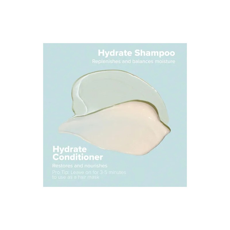 Acondicionador Hidratante Clean Beauty De Paul Mitchell, Aco