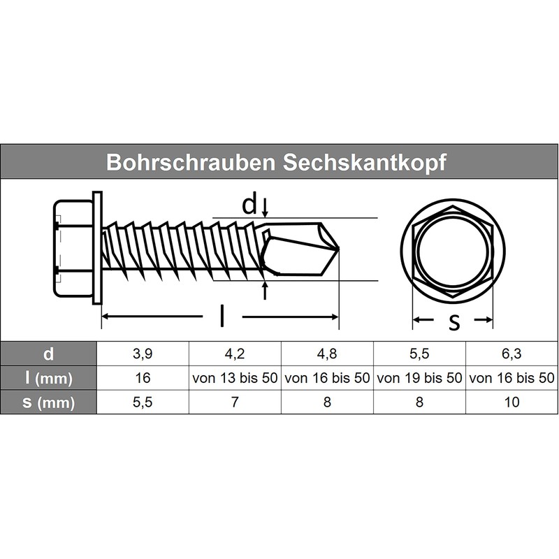 Hexagon Drilling Screws 6.3 x 25 DIN 7504 Form K,