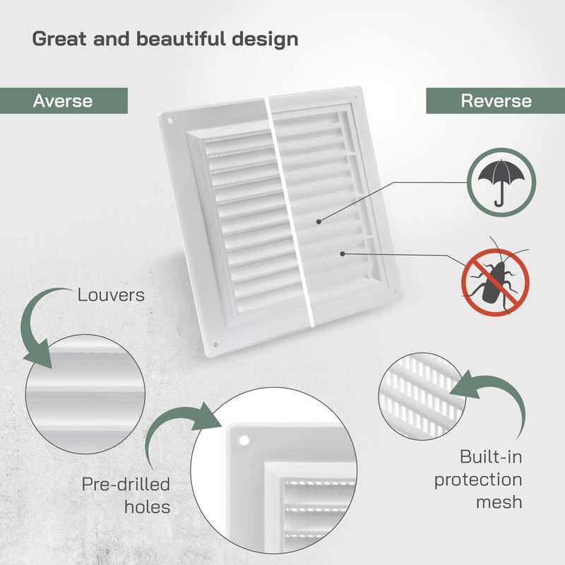Vent Systems 4" x 4" Inch (Opening Dimensions) White -