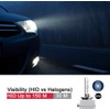 HEQI D1S Xenon HID Headlights Bulb - 8000K 35W Replacement