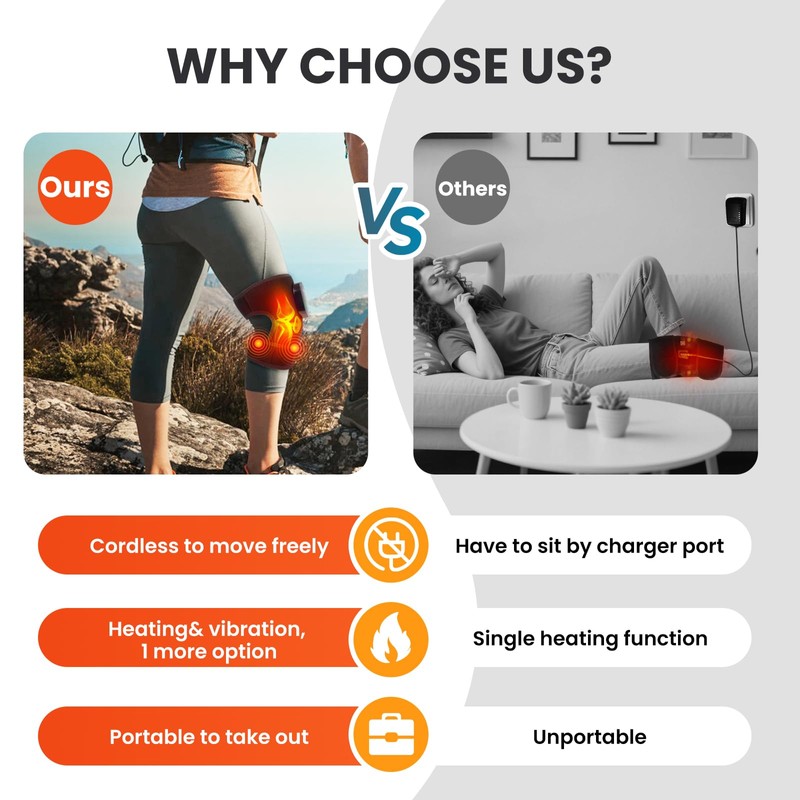 FlareMore Cordless Heated Knee Massager with Vibration, Heated Knee Brace