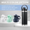 2-Pack Replacement Lids for Yeti Rambler Water Bottles, Compatible with