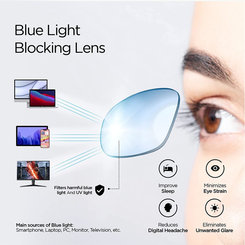 Visual Plus Blue Light Blocking Rectangular Reading Glasses for Men