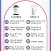 Nootro Essentials Magnesium 3-in-1 Capsules, High Strength Magnesium Supplements with