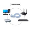 OIKWAN DB9 to RJ45 Console Cable,Compatible with Cisco Routers Switches