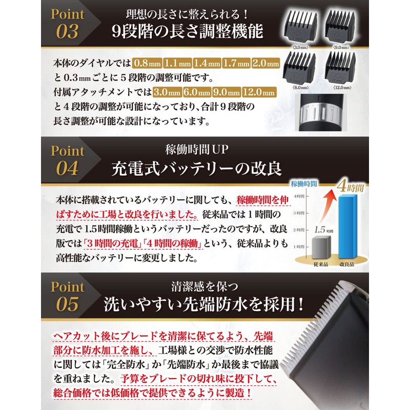 Men's Electric Hair Clipper, Trimming, Haircut Set, Children, Adults, Self-Cut,