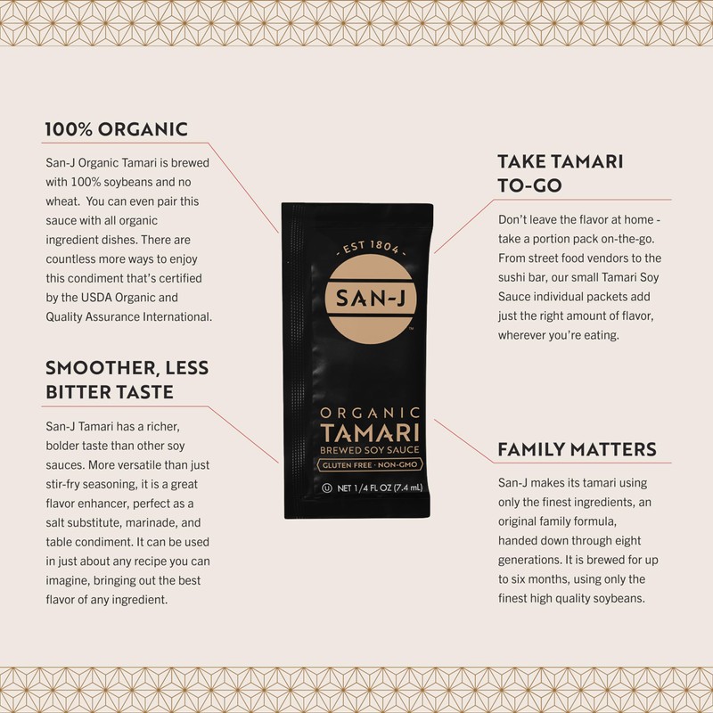 San-J - Organic Gluten Free Tamari Soy Sauce - Made