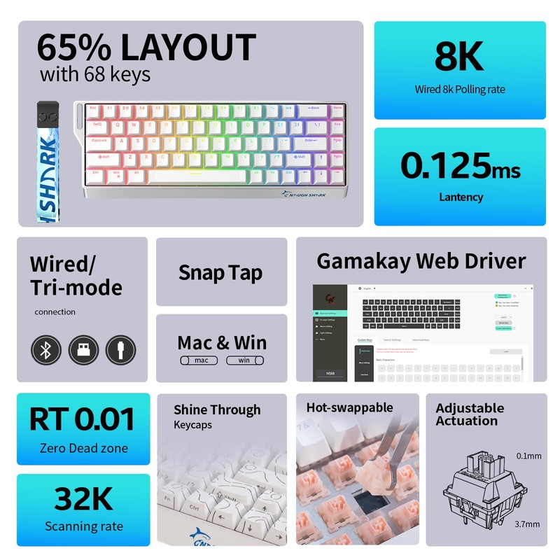 GK GAMAKAY x NaughShark NS68 Rapid Trigger Wired Gaming Keyboard,