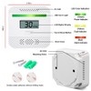 Carbon Monoxide Detectors, Battery Powered CO Alarm with Digital Display,Portable