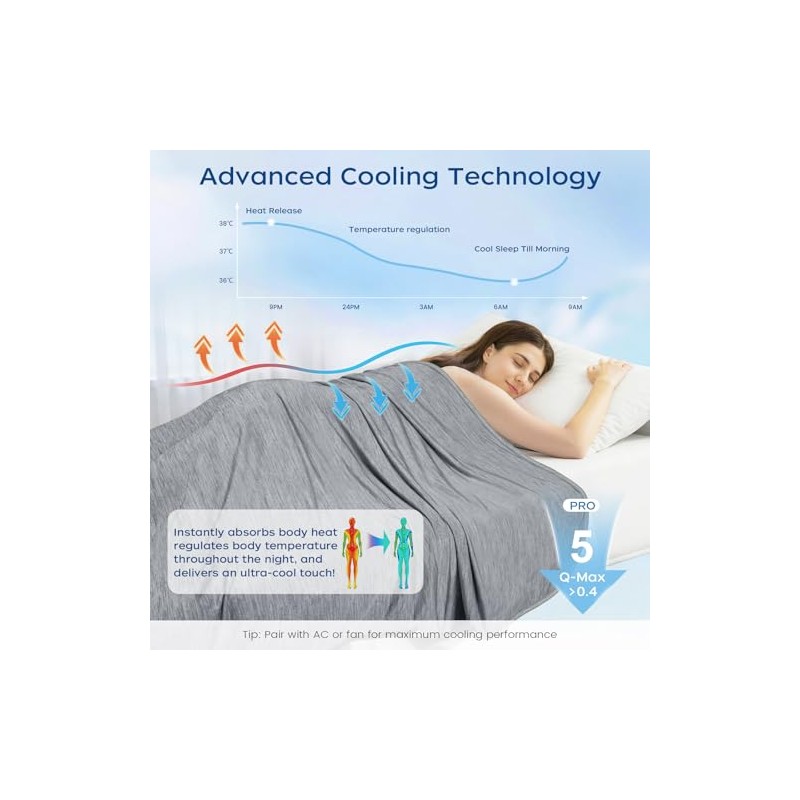 Cooling Blanket, Ice Silk Cooling Blankets for Sleeping, Self-Cooling, Q-Max