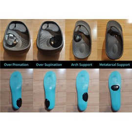 Adhesive Gel Ramp for Overpronation, Supination, Arch Support or Metatarsals - Stackable and Washable Shoe Insert Plantar Fasciitis Neuroma Metatarsalgia