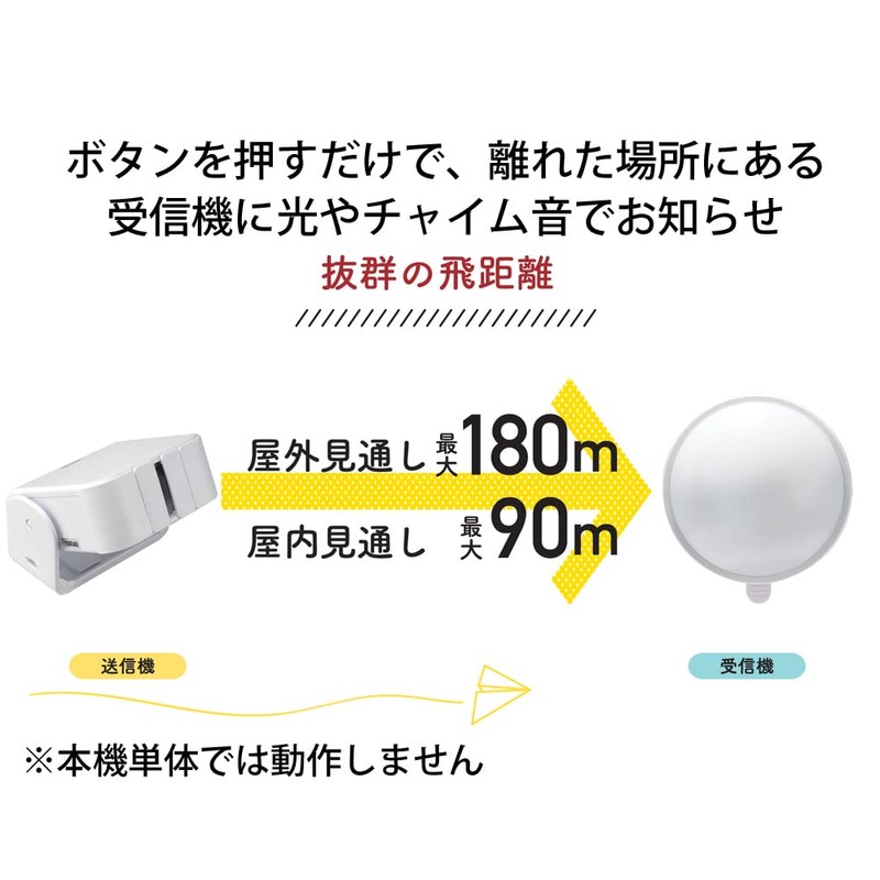 Revex XPN Series XPN120 Wireless Light Receiver, For Additional Use,