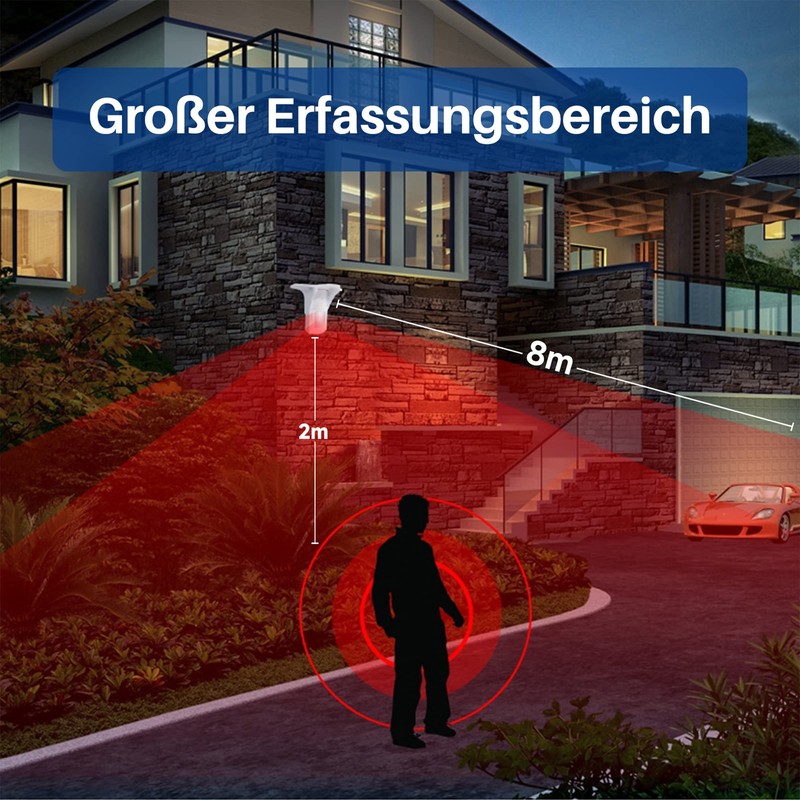 Wireless Motion Detector Outdoor for Power Stories - Mermaid Infrared