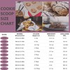Cookie Scoop, 18/8 Stainless Steel Cookie Scooper, Mini Cookie Scoops