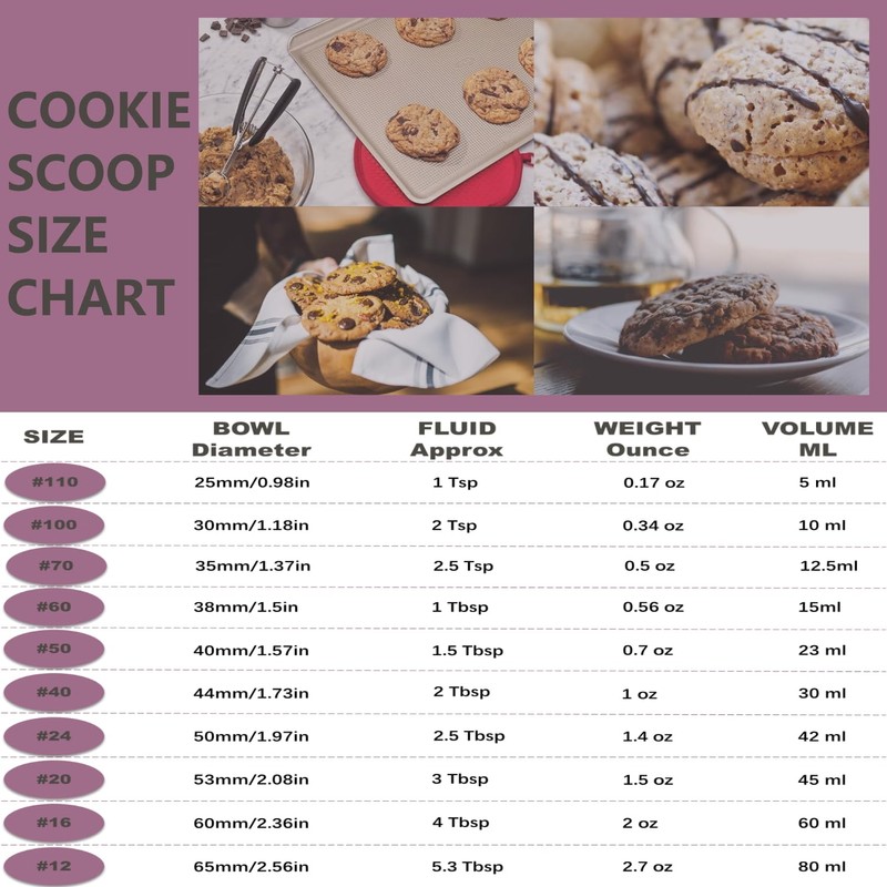 Cookie Scoop, 18/8 Stainless Steel Cookie Scooper, Mini Cookie Scoops