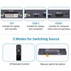 Video Wall Controller 3x3, 4K HDMI & USB-C & DVI
