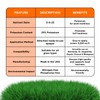 Simple Lawn Solutions - High Potassium Lawn Food Liquid Fertilizer