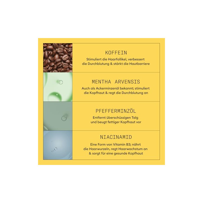 Nioxin Scalp + Hair Thickening System 1 - Haarpflege für