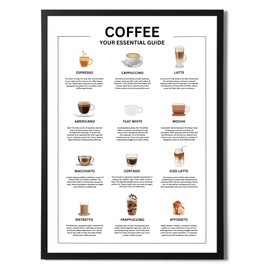 State Media Vision Coffee Your Essential Guide Poster - 12 Popular Coffee Types With Descriptions - Gift for Coffee Lovers & Baristas (A3 Print Only)