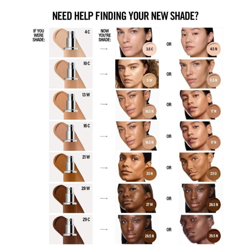 Makeup By Mario ~ Surrealskin Liquid Foundation ~ 4C Full