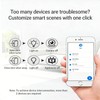 Smart Plug Home Wi-Fi Outlet: Smart Home Compatible with Alexa