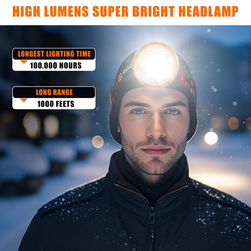 Kitness High Lumen Coon Hunting Light, Hands-Free Superbright LED Headlamp,