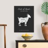 CANVAS ON DEMAND Butchery Goat Wall Decal, Artwork