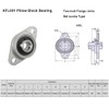 HiPicco Pillow Block Bearing, 4Pcs KPL001 Flange Mounted Pillow Bearings