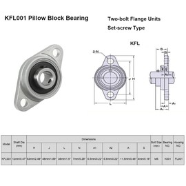 HiPicco Pillow Block Bearing, 4Pcs KPL001 Flange Mounted Pillow Bearings - Bore 12mm/0.47" ID Self Alignment Zinc Alloy Plummer Block Bearing for Diameter 12mm Linear Shaft Rod