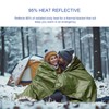 ISLOYALS Emergency Blanket, Heavy Duty Survival Blanket, 3-Layer 95% Heat