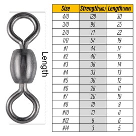 Alwonder 50pcs Barrel Swivel Crane Swivels High Strength Copper with Solid Ring Line Connector Swivels Fishing Tackle for Saltwater Freshwater Sea Lake Fishing #1