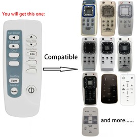 Replacement Remote Control Compatible for Most Frigidaire Air Conditioner Remote Control Model FFRH0822Q FFRH0822Q10